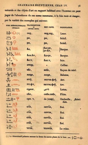 File:PJ1135.C45 111.JPG