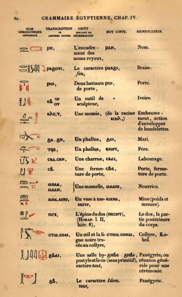 File:PJ1135.C45 116.JPG